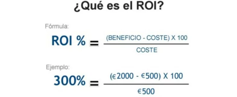 ROI