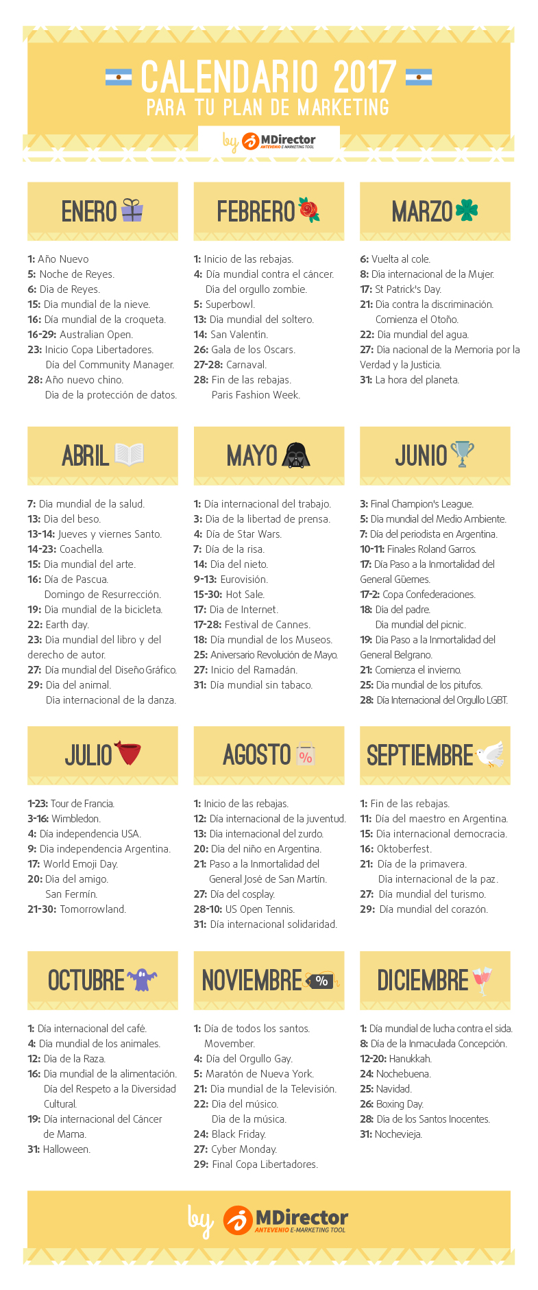 infografía calendario de marketing