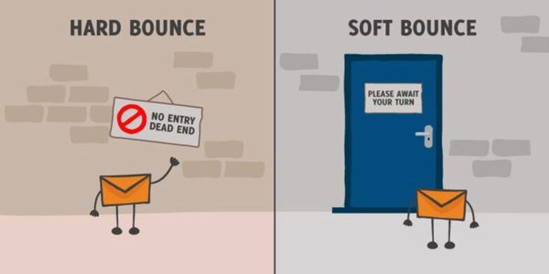 soft bounce vs hard bounce
