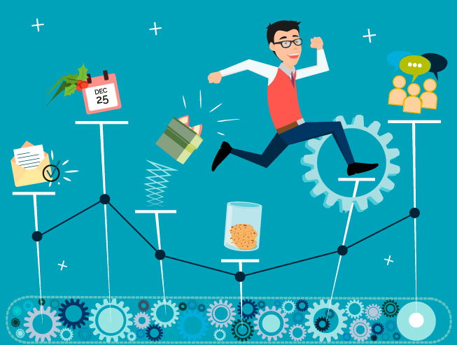 Estrategias de forex ganadoras