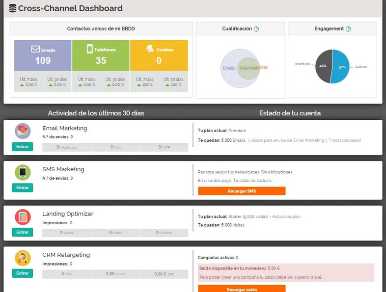 monitorizar base de datos