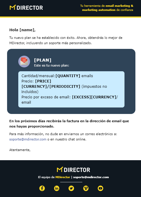 Email de agradecimiento compra