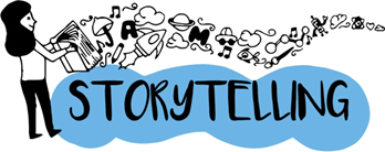 Puntos clave del storytelling 