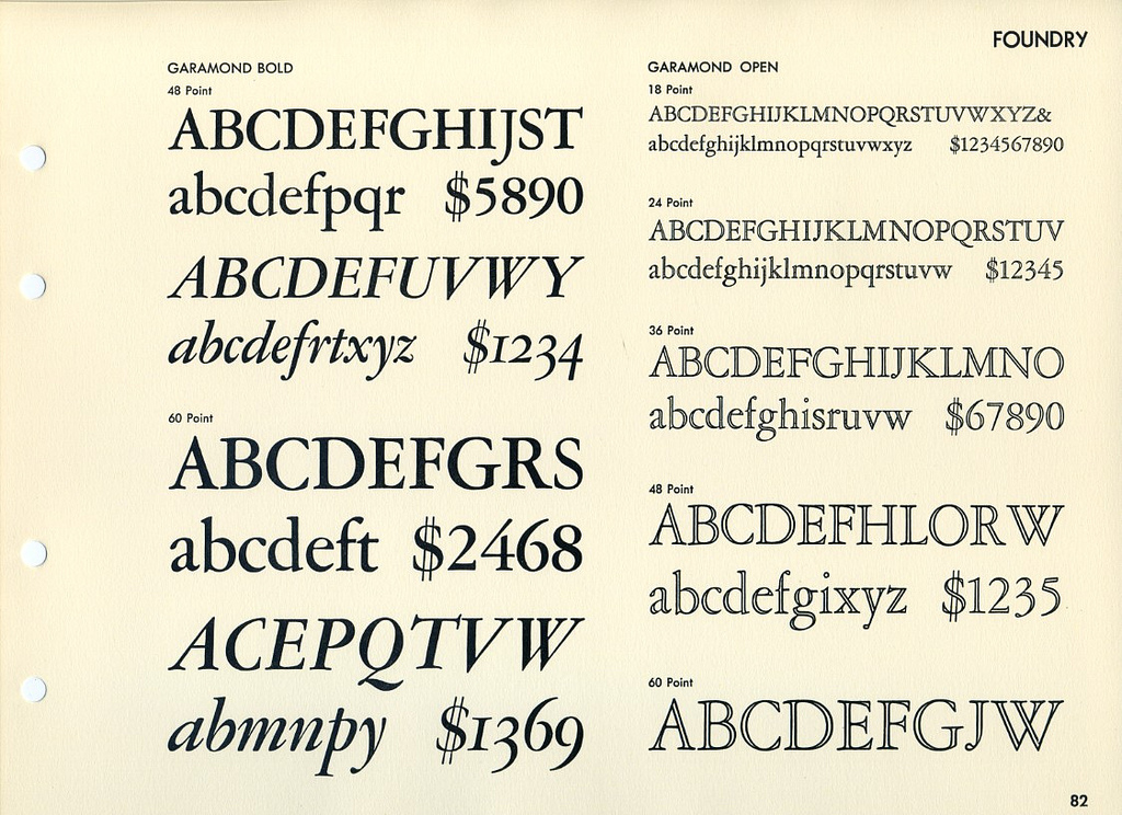 Las tipografías más utilizadas en publicidad: Garamond