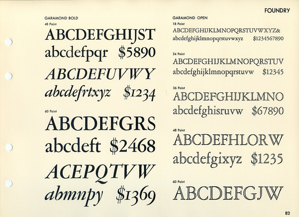 25 most used typefaces in advertising: Garamond