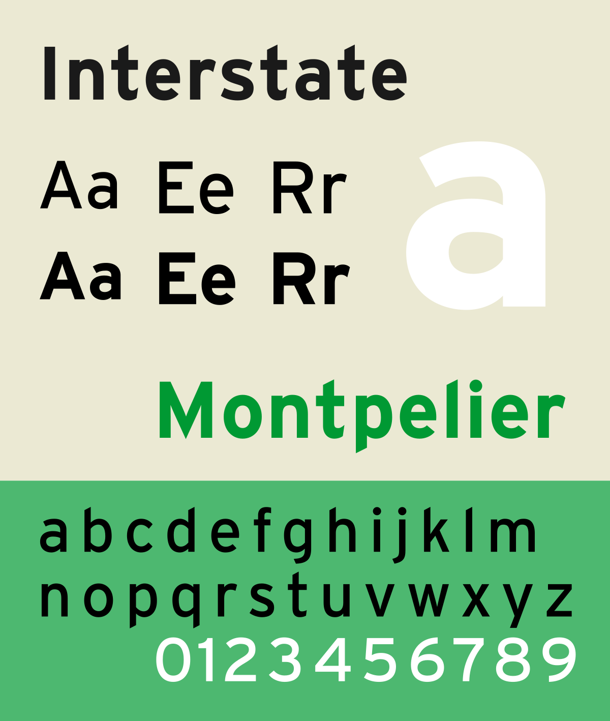 25 most used typefaces in advertising: Interstate