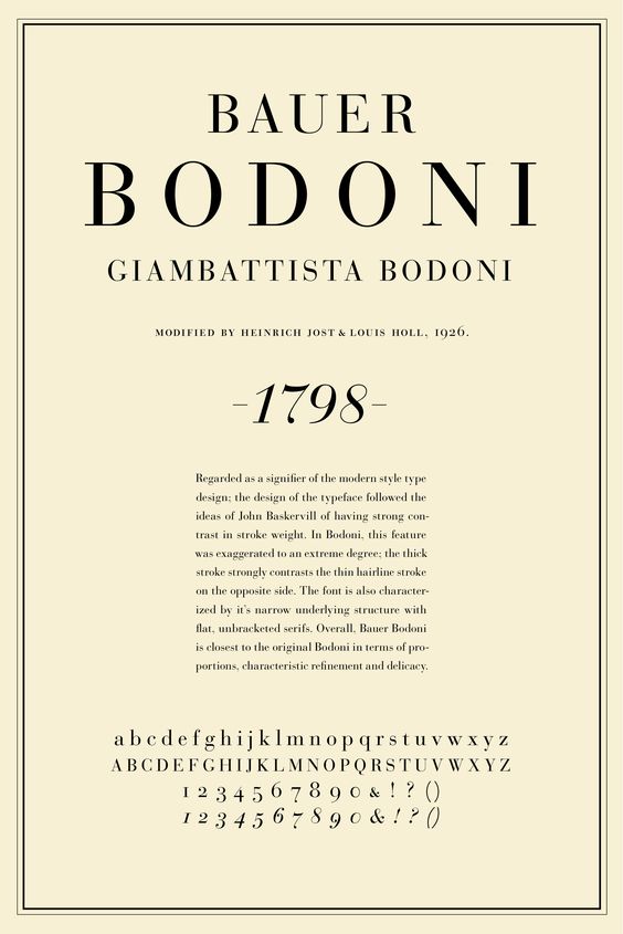 Las tipografías más utilizadas en publicidad: Bodoni