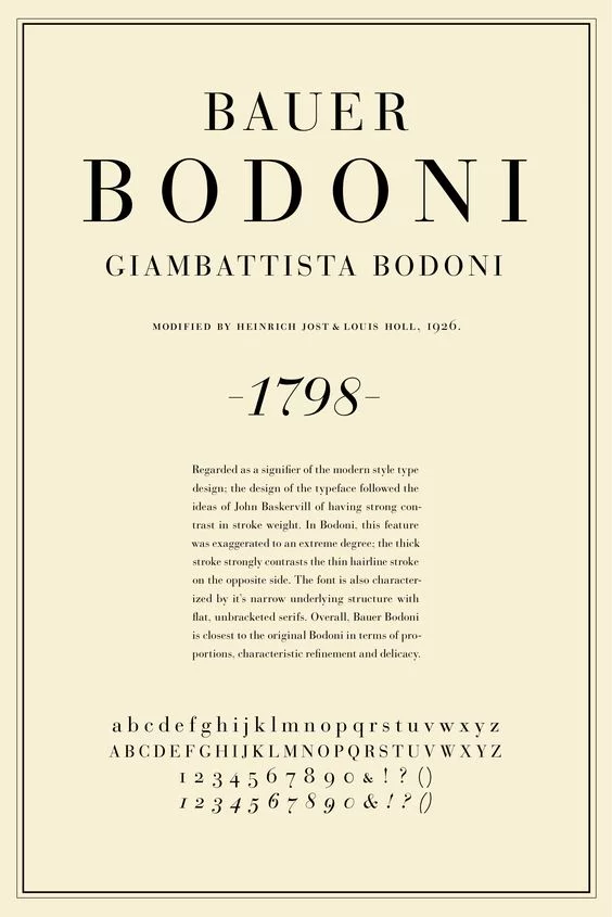 25 most used typefaces in advertising: Bodoni
