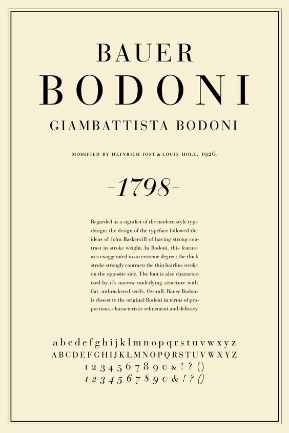 25 most used typefaces in advertising: Bodoni