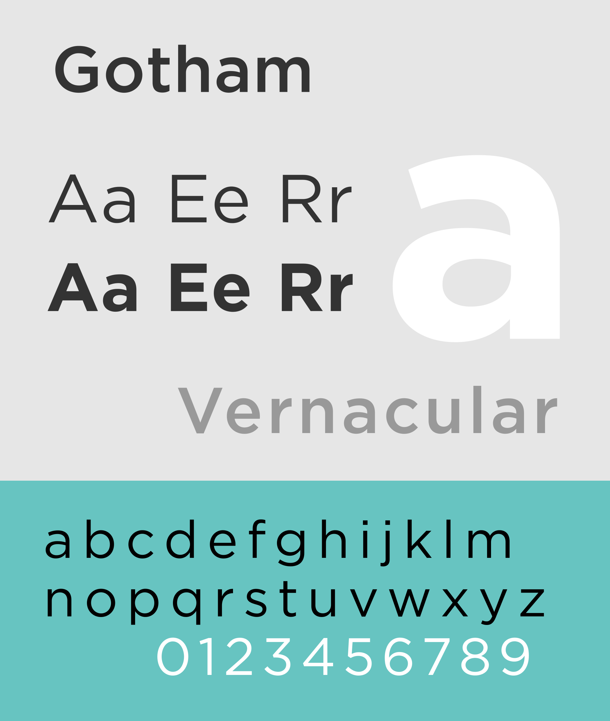 25 most used typefaces in advertising: Gotham