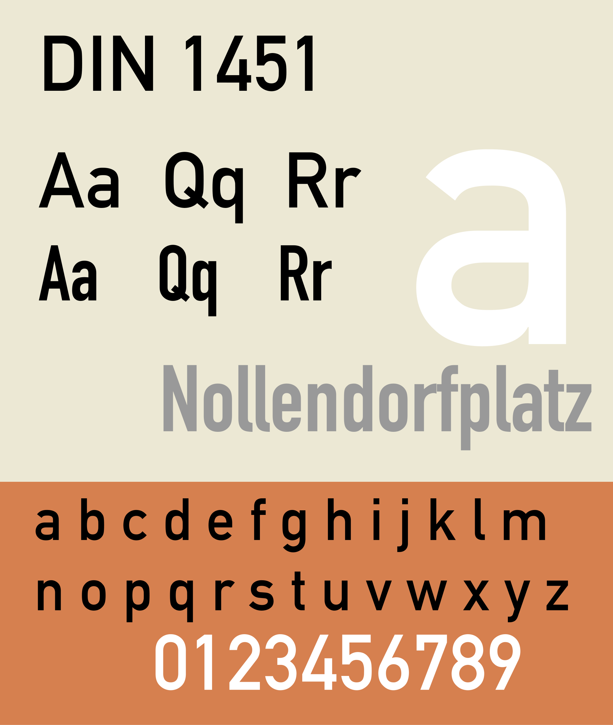 Caratteri tipografici pipù utilizzati in pubblicità: DIN