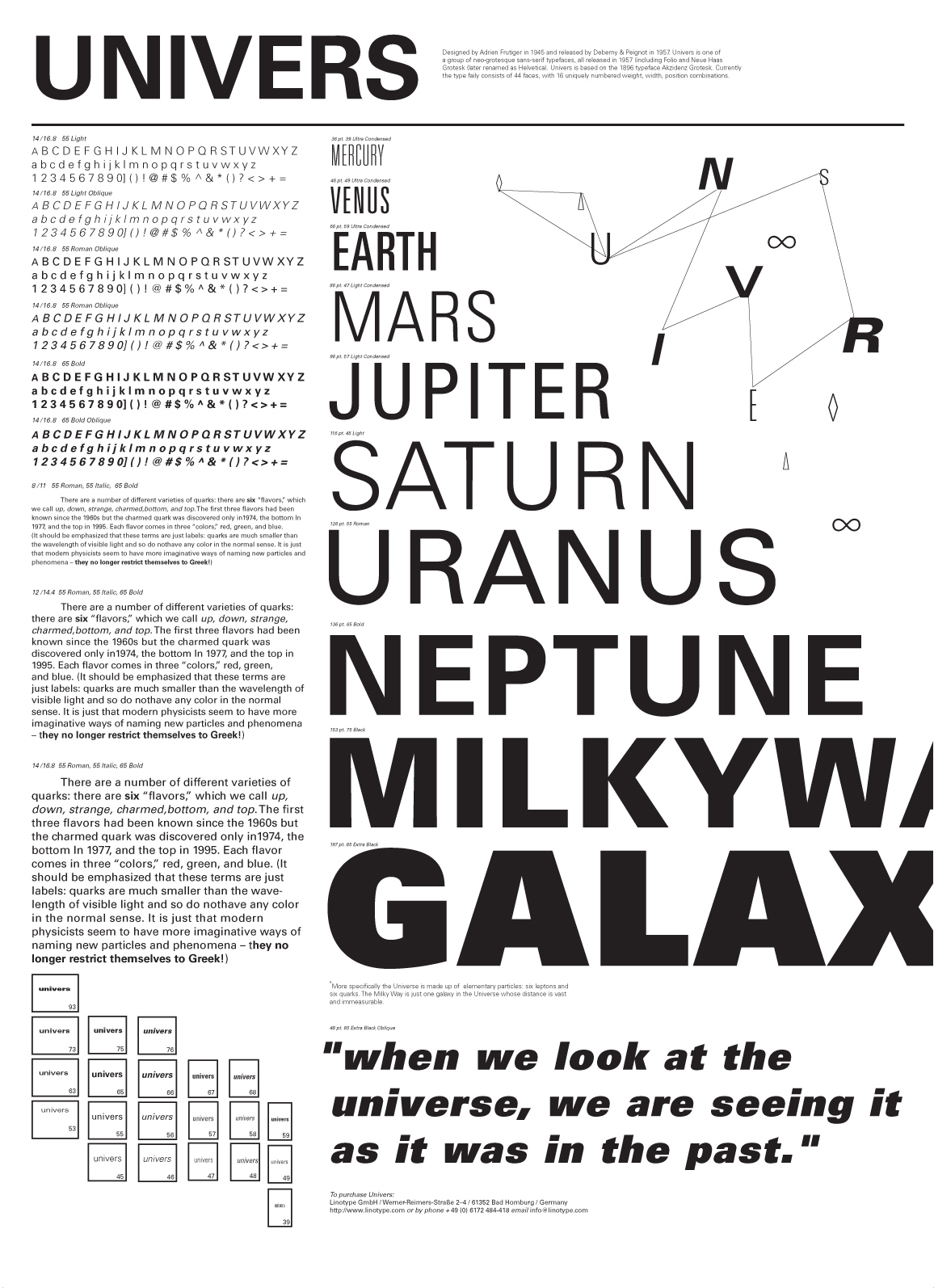 25 most used typefaces in advertising: Univers