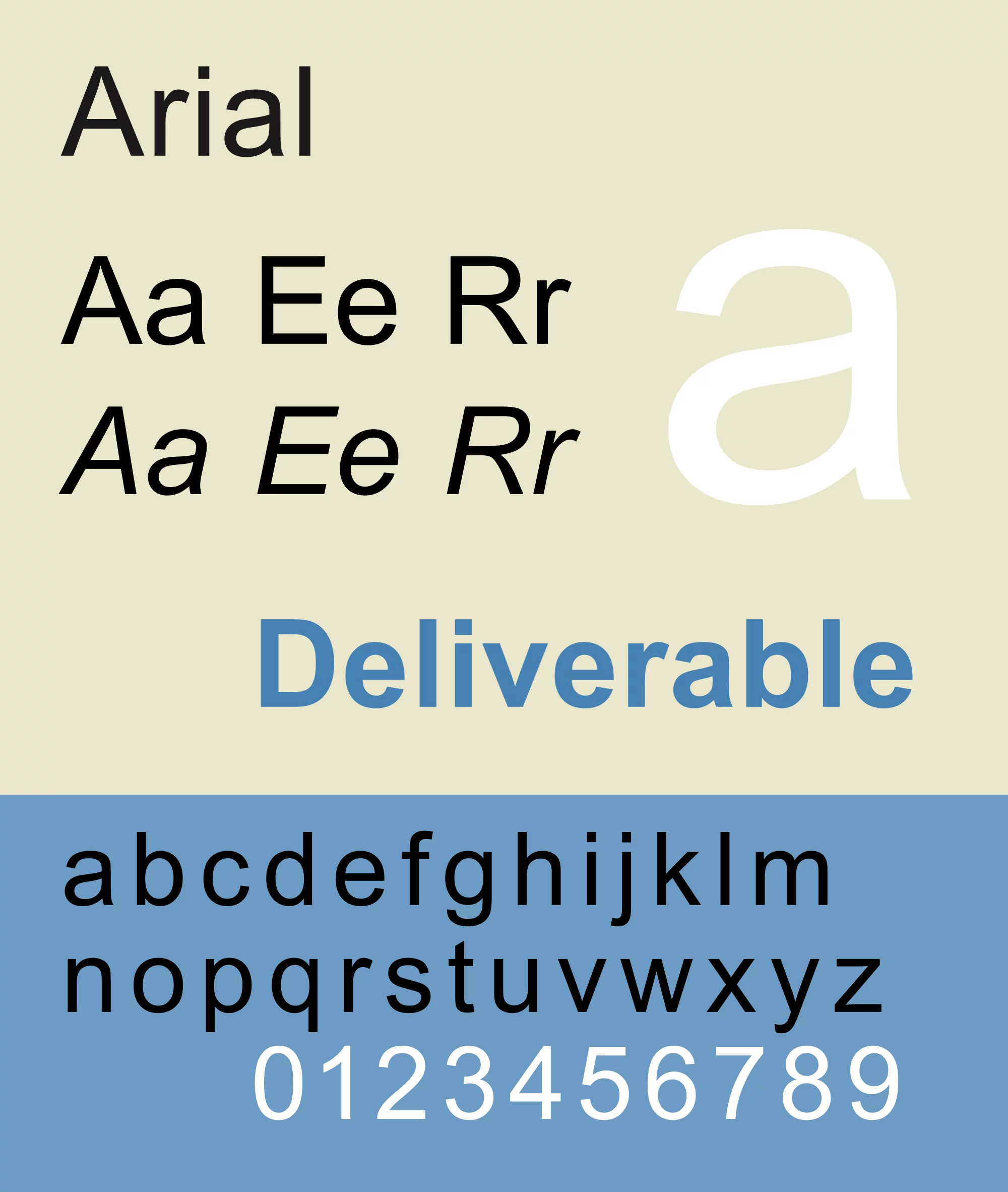 25 most used typefaces in advertising: Arial