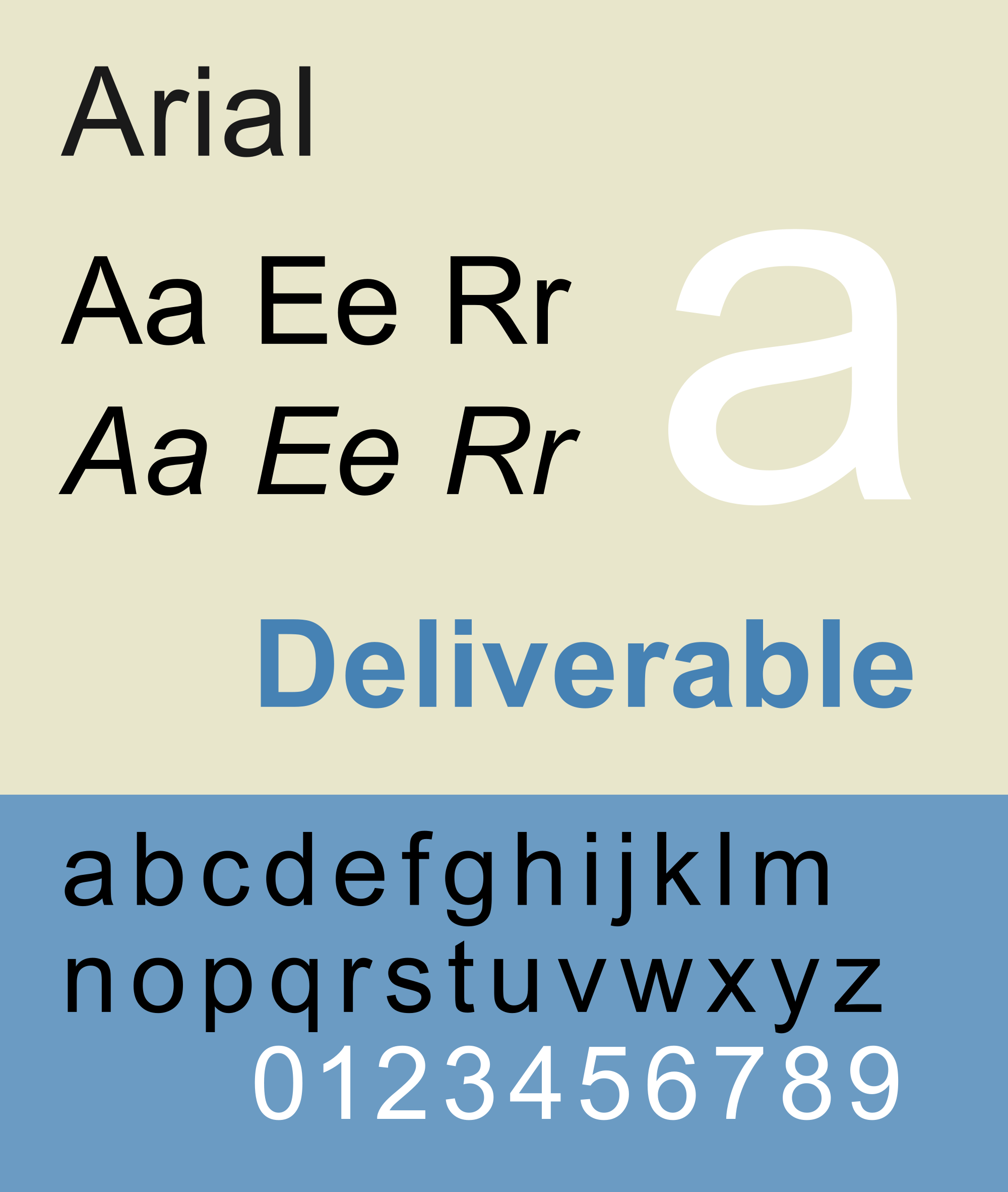 Caratteri tipografici pipù utilizzati in pubblicità: Arial