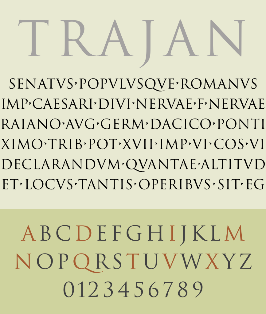 Caratteri tipografici pipù utilizzati in pubblicità: Trajan