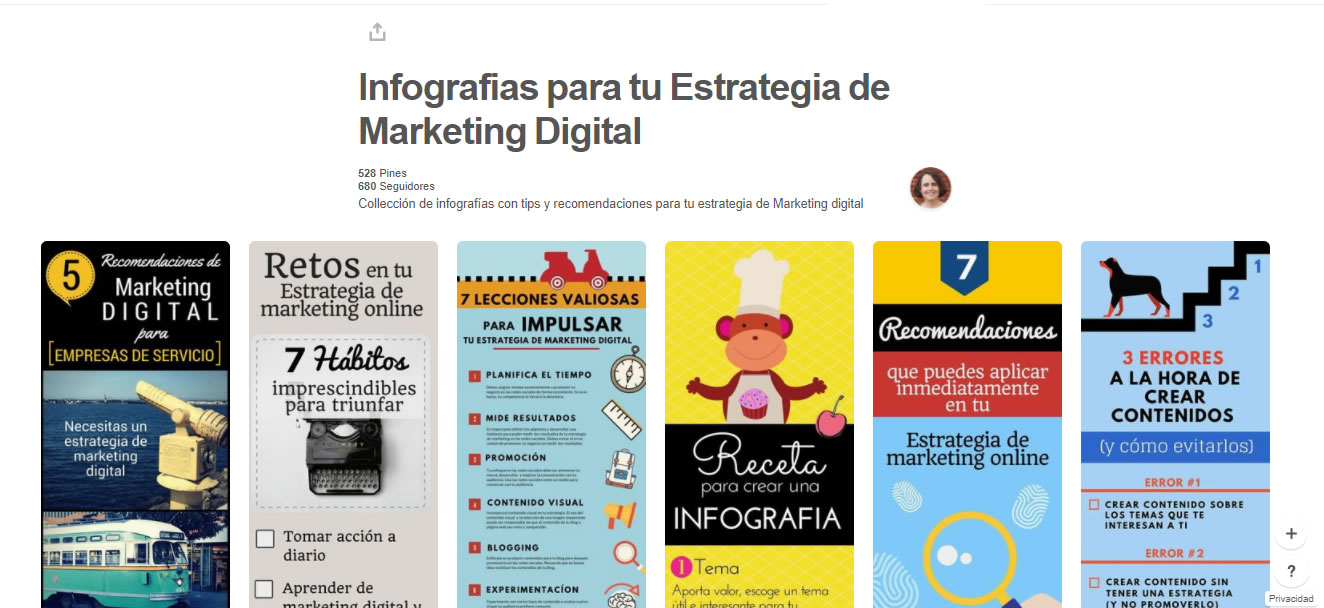 tableros de marketing digital