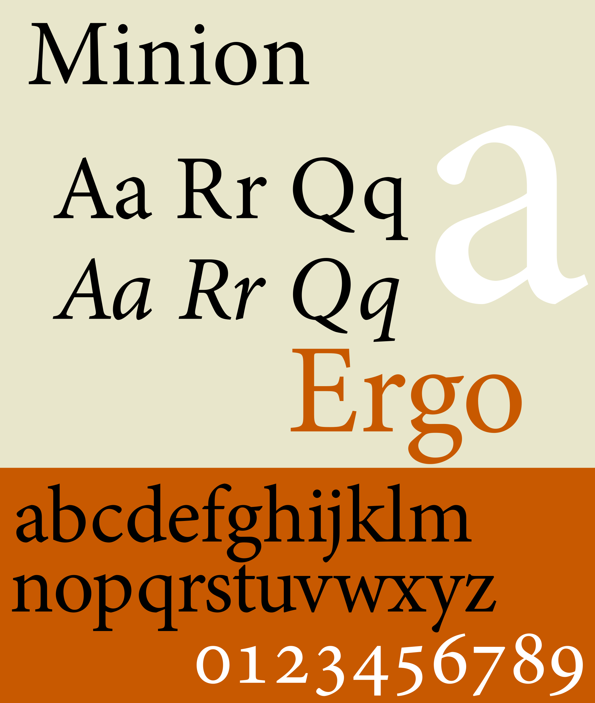 Caratteri tipografici pipù utilizzati in pubblicità: Minion