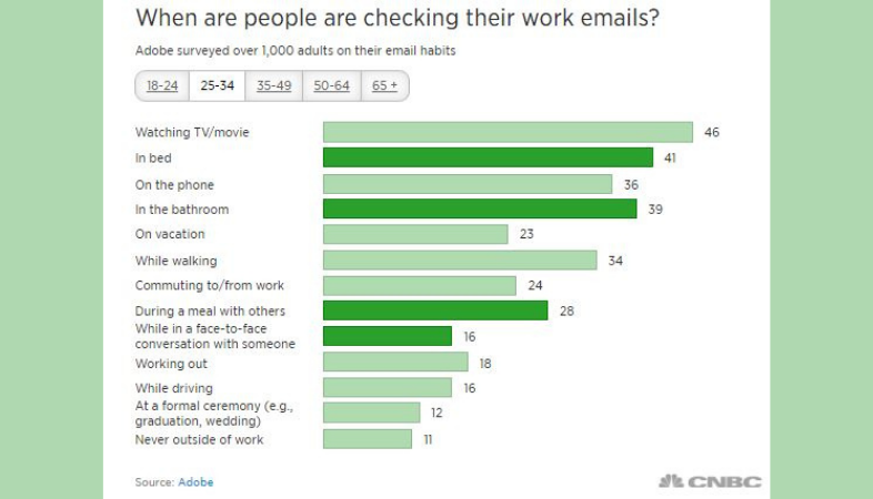 datos demográficos