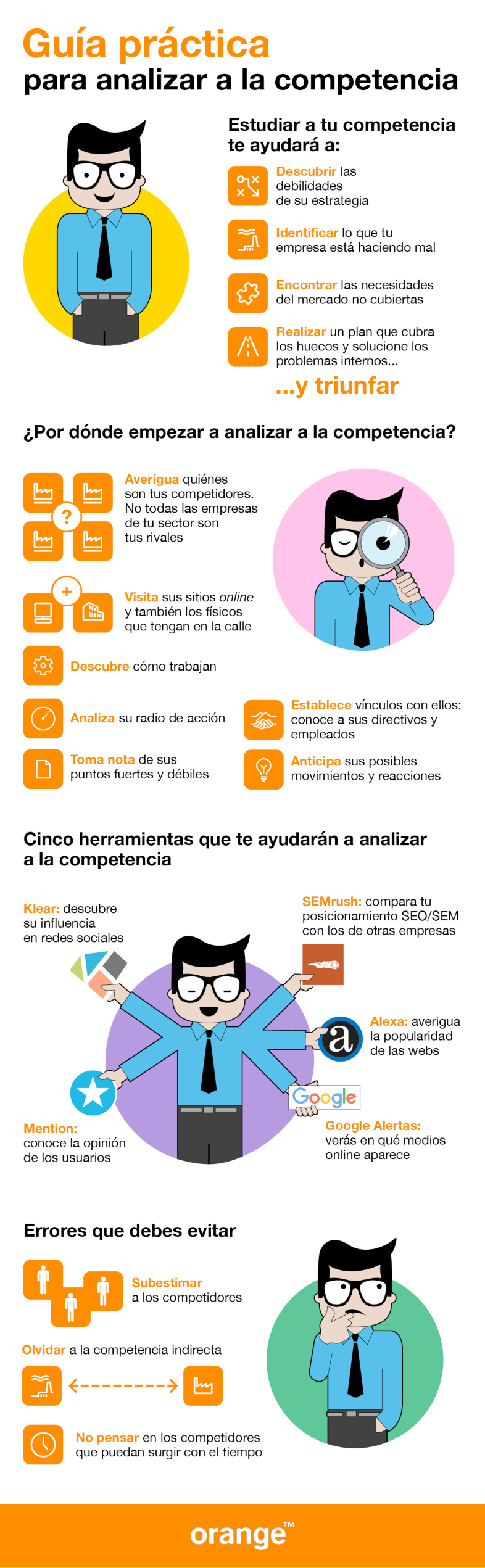 Guía de análisis de competencia en el email marketing