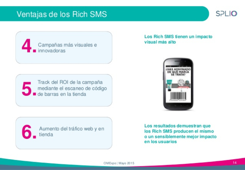 Beneficios de las campañas rich sms