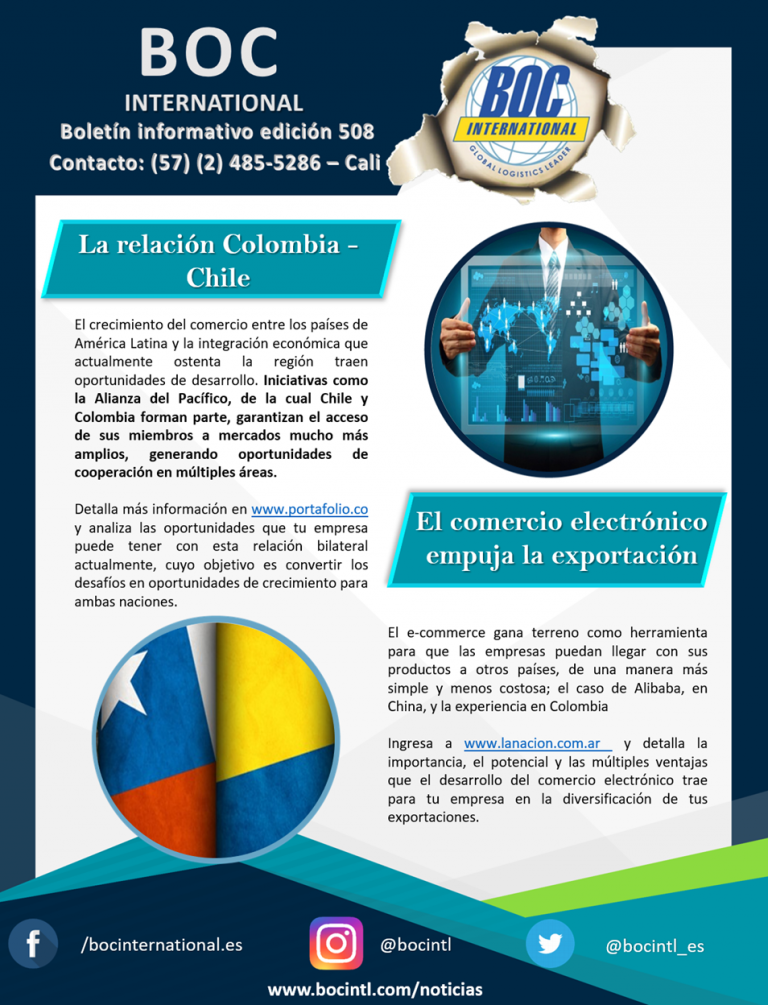 empresas de Colombia que lo están haciendo bien en email marketing: BOC
