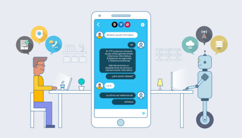 piattaforme per creare il tuo chatbot personalizzato