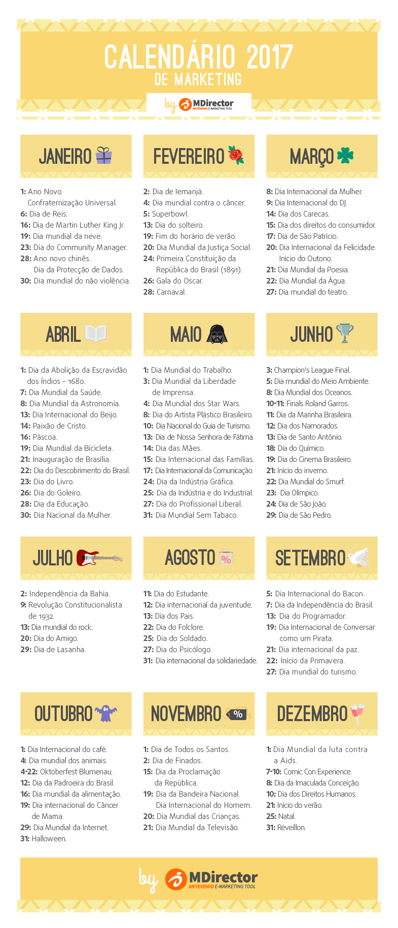 calendário de marketing de 2017