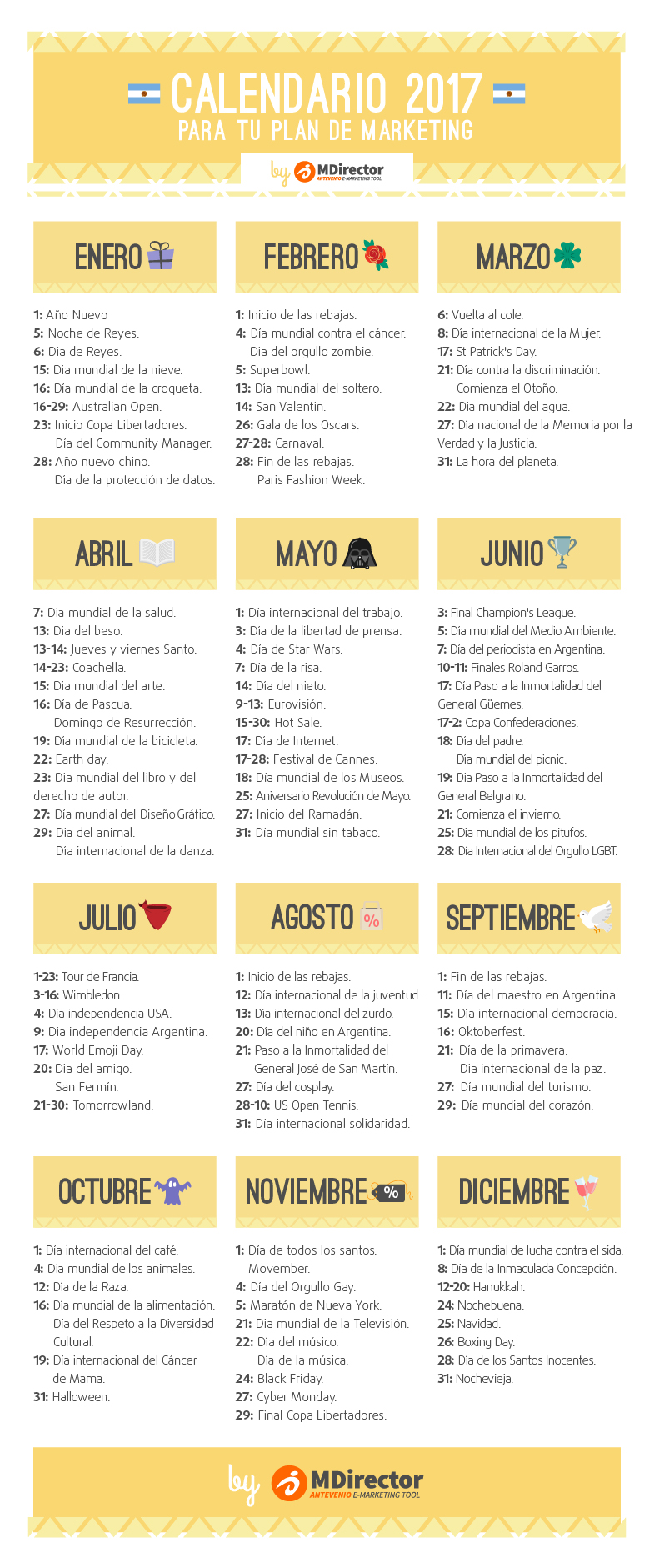 calendario de marketing 2017 para Argentina