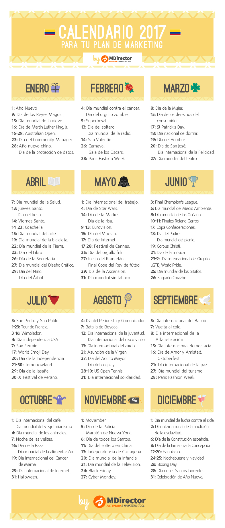 Calendario 2017 de fechas importantes para tu plan de marketing en