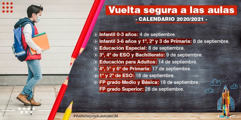 Información relevante para padres