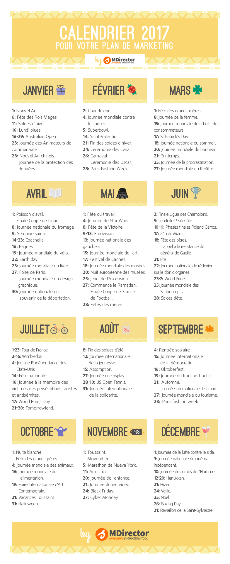 calendrier 2017 pour votre plan de marketing