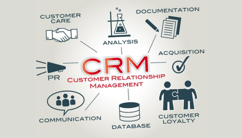 CMR y marketing automation