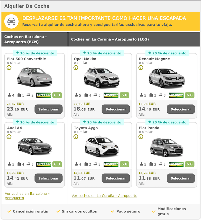 marketing automation para hacer upselling