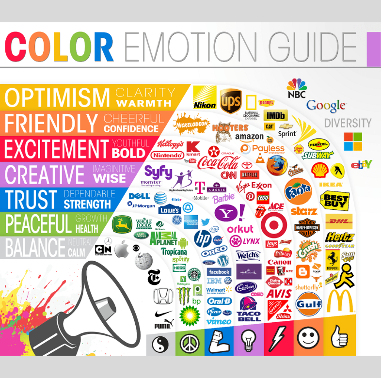 color brands