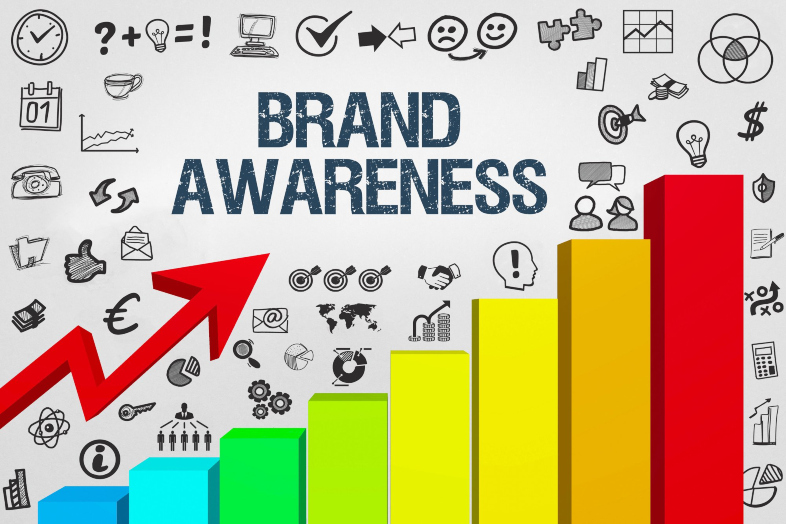 Come far crescere la brand awareness con l'SMS Marketing