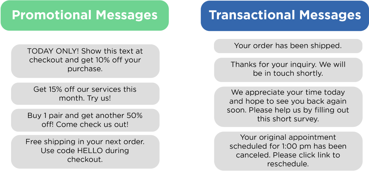 Messaggi di testo transazionali per cross selling