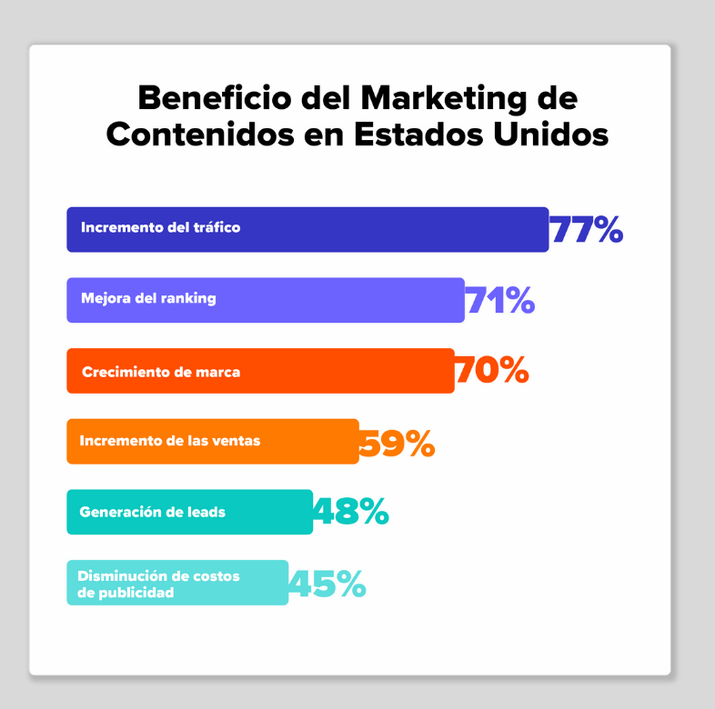 plan de contenidos de email marketing