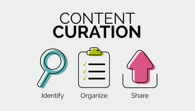 Email Content Curation