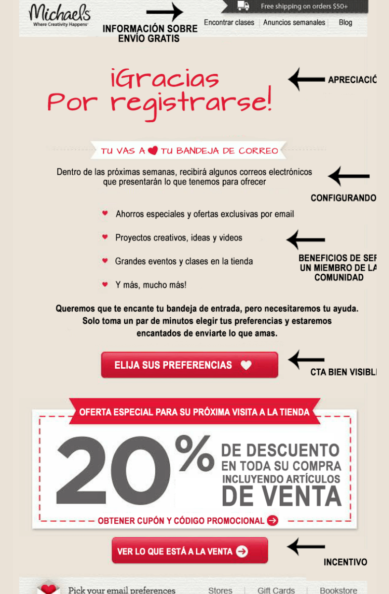 Email de bienvenida perfecto con descuento