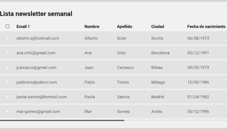 gestionar listas de email