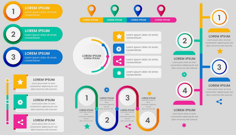 Descubre los puntos clave más importantes para crear las mejores infografías