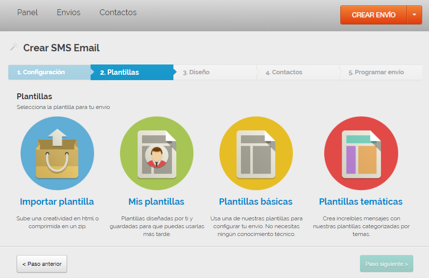 plantillas en una herramienta de SMS Marketing