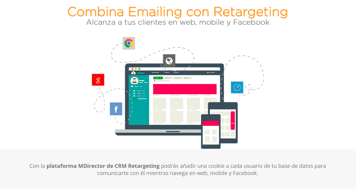 crm-retargeting