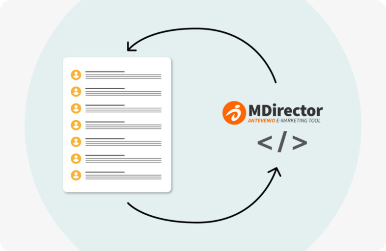 CRM marketing multicanale