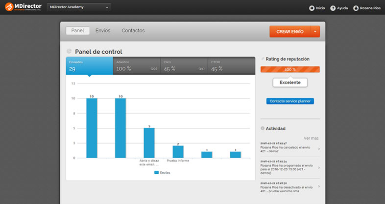 Funcionalidades necesarias de email marketing