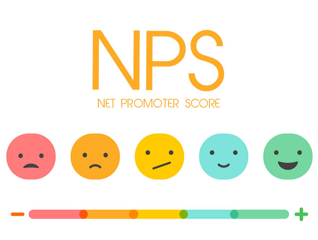 Net Promoter Score (NPS)