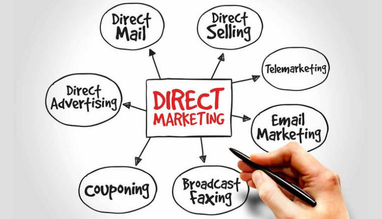 Marketing directo