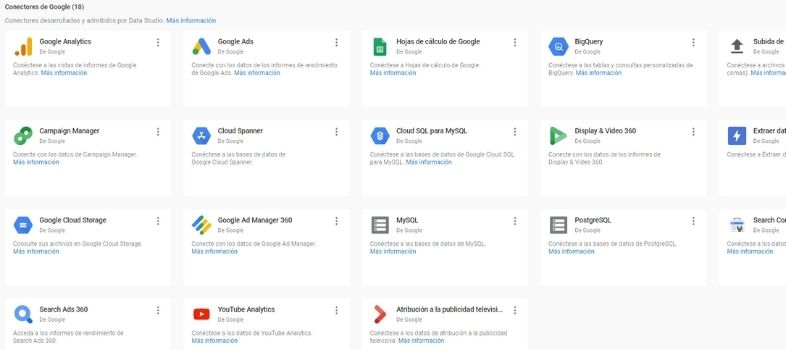 crear un informe con Google Data Studio