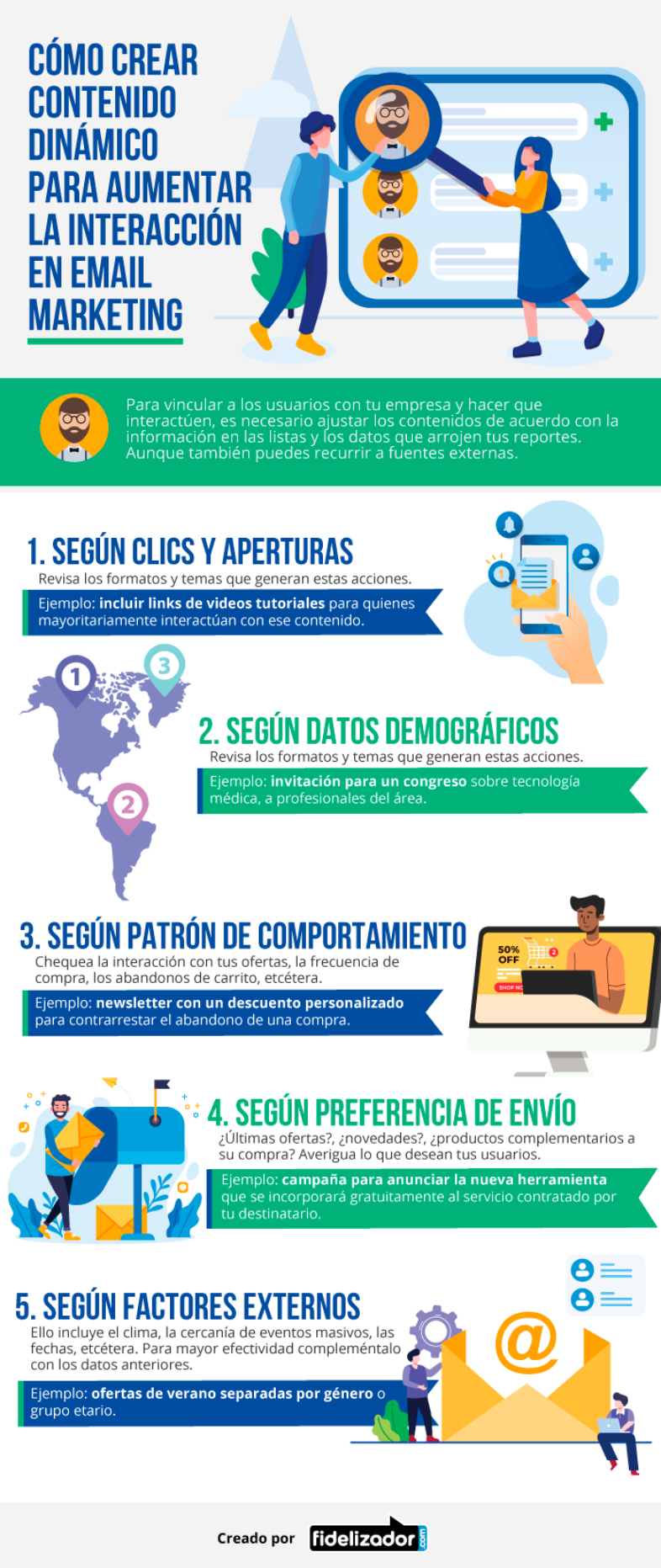 Email marketing para promocionar contenidos