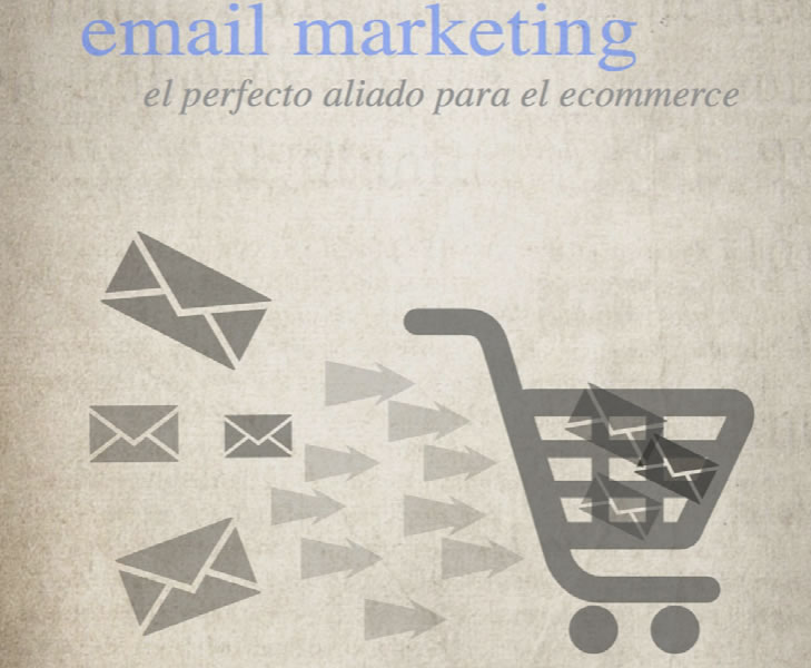 email marketing para ecommerce